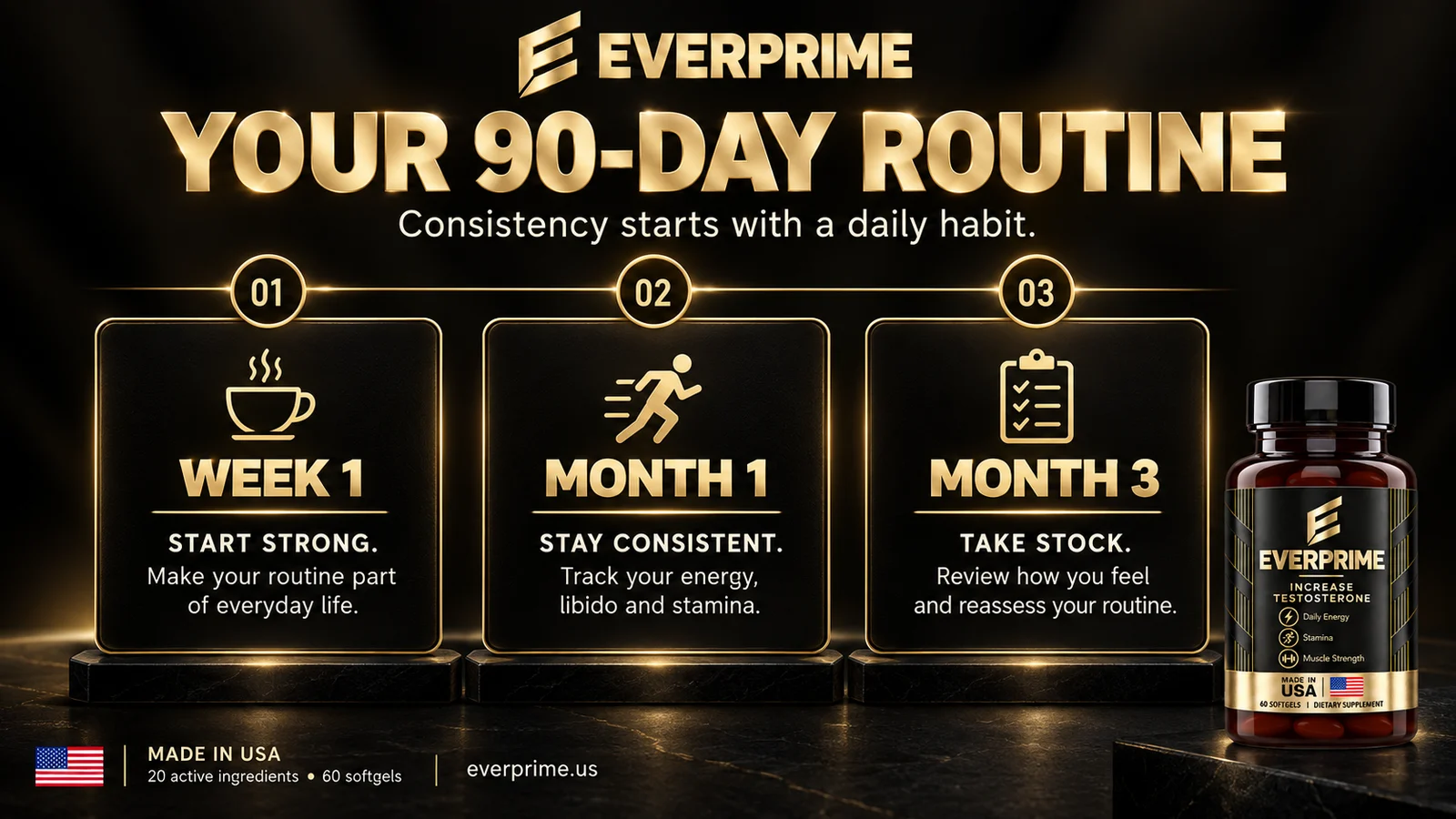 EVERPRIME — Your 90-day routine